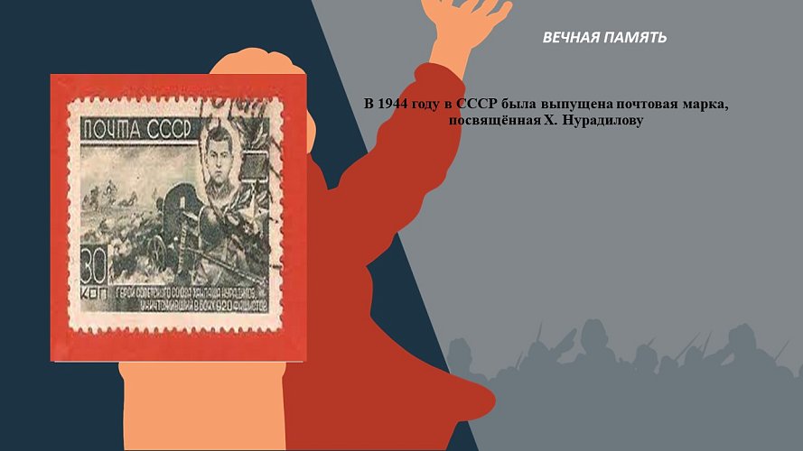 «Вечная память»